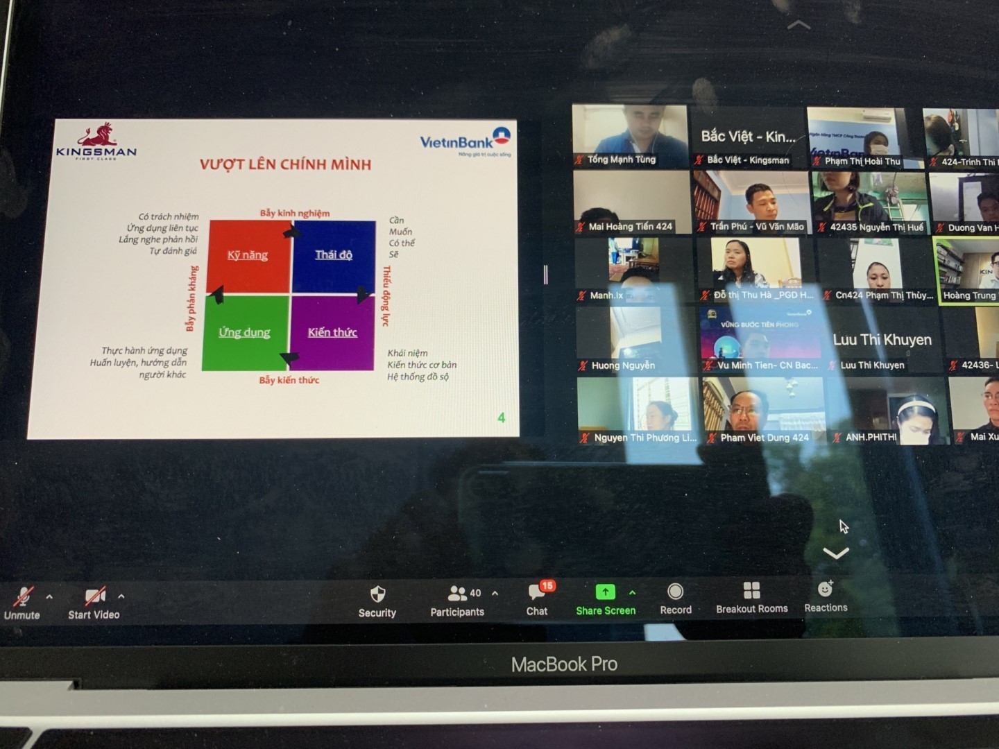 Vietin Bắc Thanh Hóa