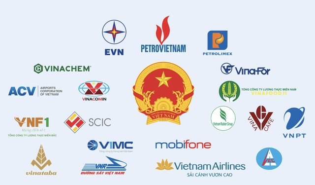 Sức khỏe tài chính của 19 doanh nghiệp Nhà nước: Doanh thu vượt 1 triệu tỷ đồng, lợi nhuận và thu nhập lao động đều tăng